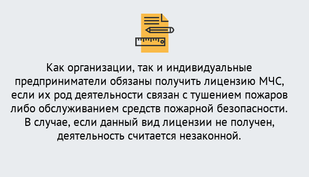 Почему нужно обратиться к нам? Сухой Лог Лицензия МЧС в Сухой Лог