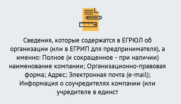 Почему нужно обратиться к нам? Сухой Лог Внесение изменений в ЕГРЮЛ 2019 в Сухой Лог