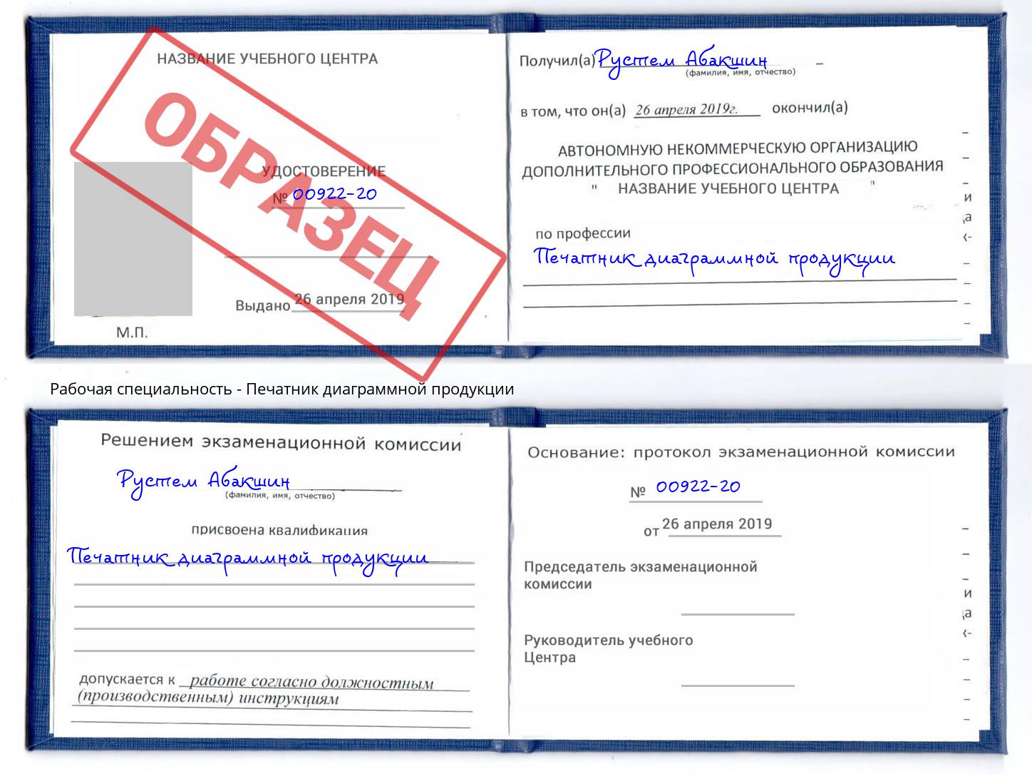 Печатник диаграммной продукции Сухой Лог