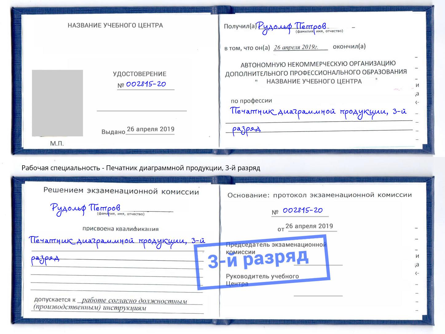 корочка 3-й разряд Печатник диаграммной продукции Сухой Лог