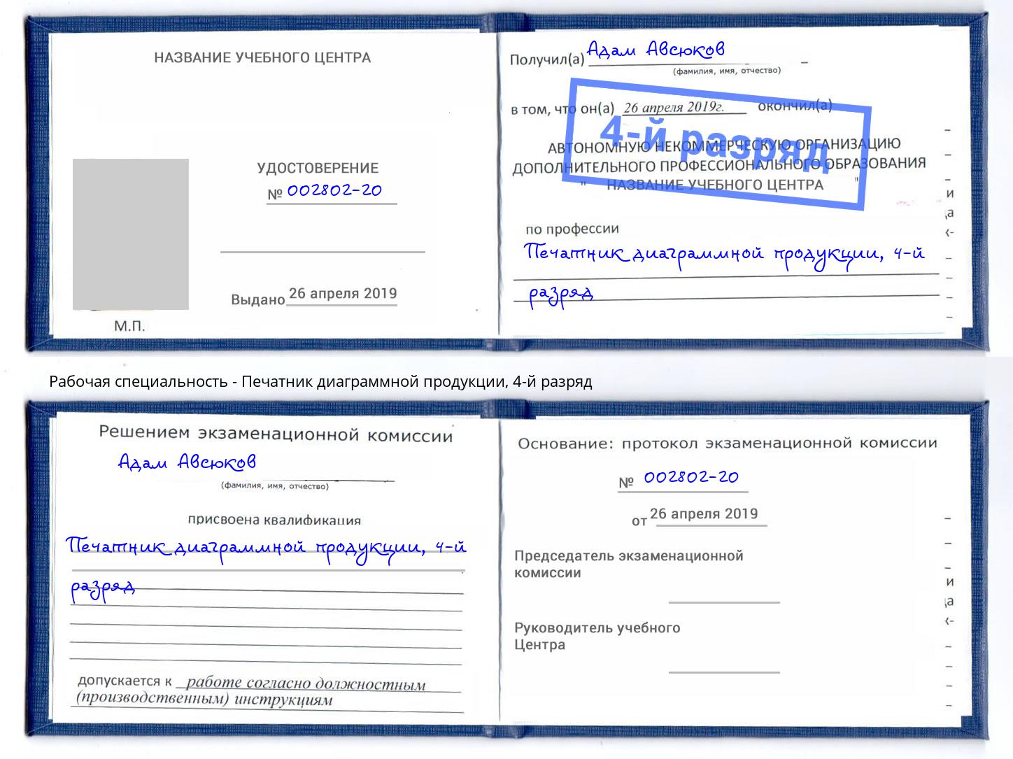 корочка 4-й разряд Печатник диаграммной продукции Сухой Лог